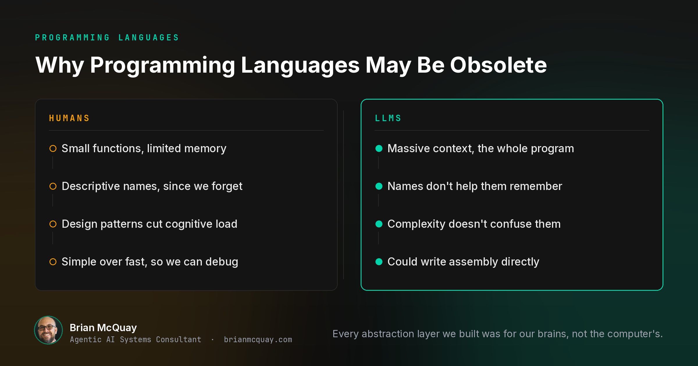 The Coming Revolution in How We Build Software: Why Programming Languages as We Know Them May Be Obsolete
