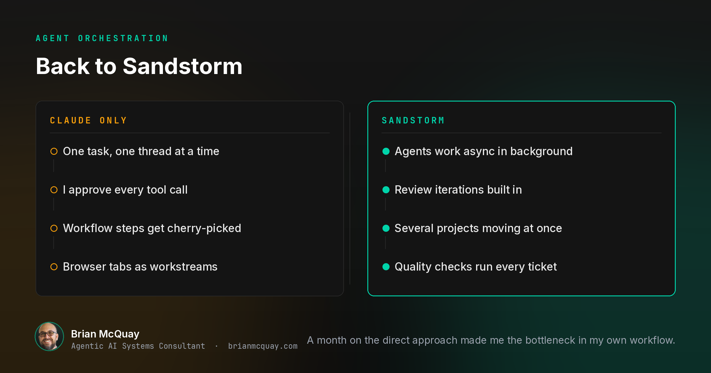 Back to Sandstorm: Why I'm Abandoning Claude Directly for Multi-Agent Orchestration